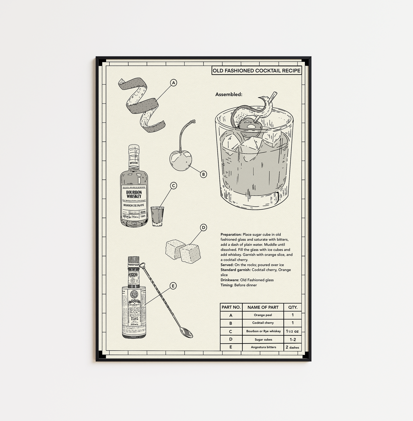 Old Fashioned Cocktail Recipe