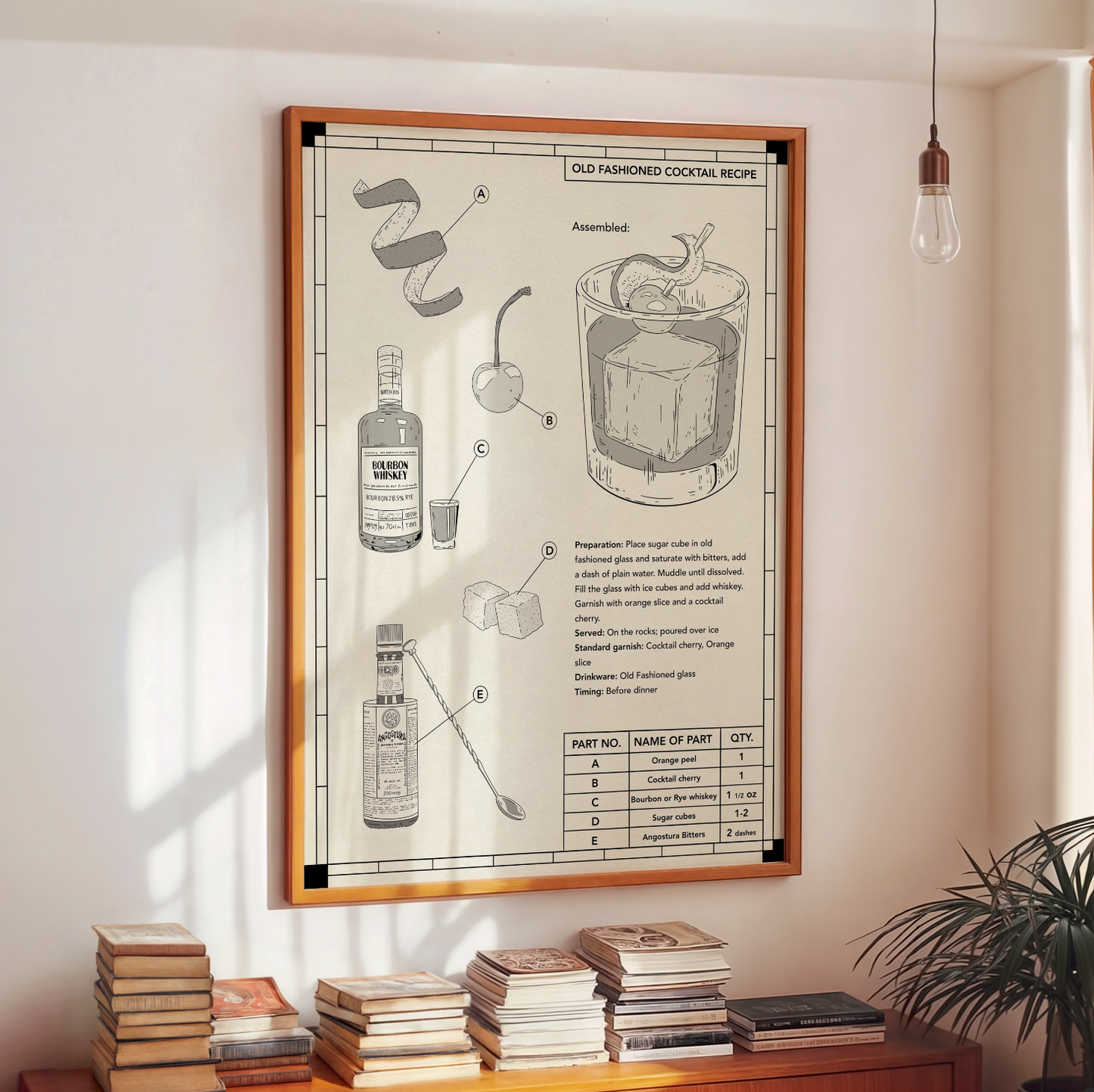 Old Fashioned Cocktail Recipe