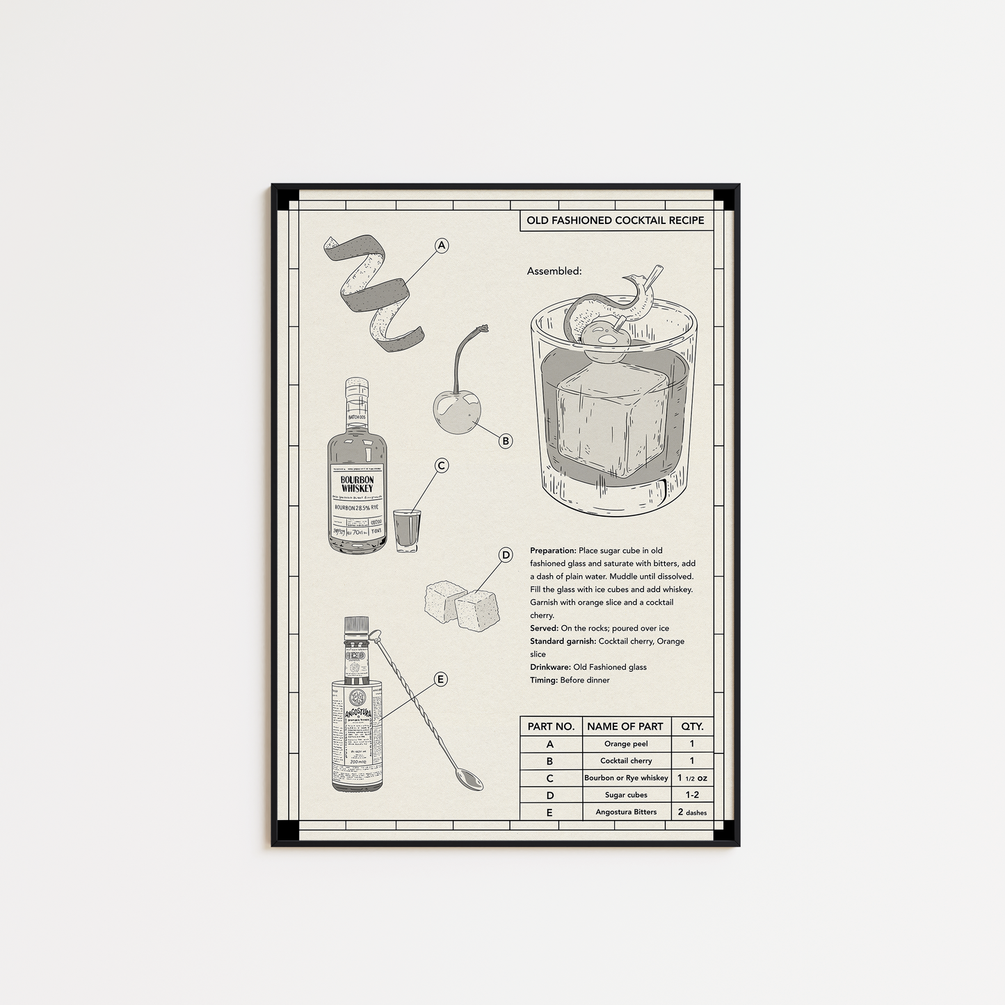 Old Fashioned Cocktail Recipe