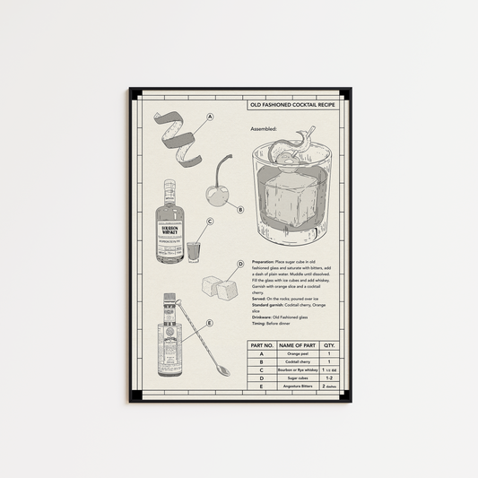 Old Fashioned Cocktail Recipe